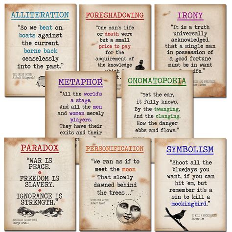 Literary Terms Mini Quote Posters Set of 8, English: Teacher's Discovery