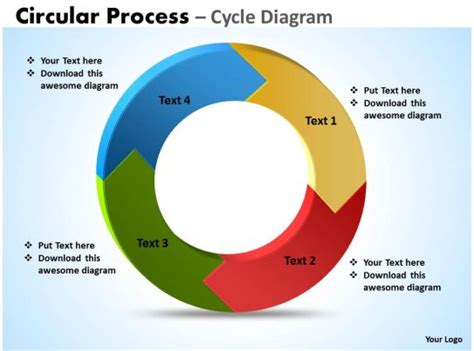 circular process cycle diagram 4 stages powerpoint Slides templates | PowerPoint Templates ...