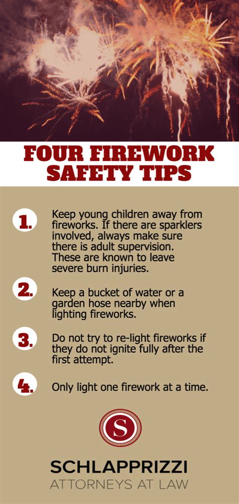 Firework Safety - Schlapprizzi