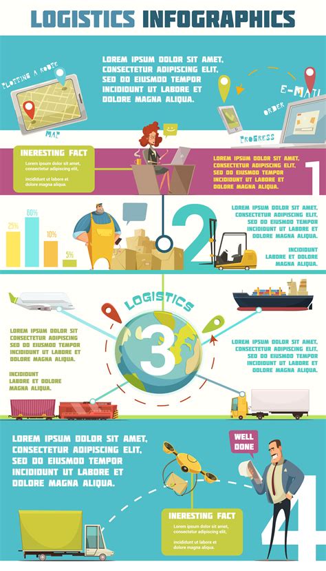 Logistics Infographic Set 472099 Vector Art at Vecteezy