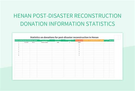 Henan Post-disaster Reconstruction Donation Information Statistics Excel Template And Google ...