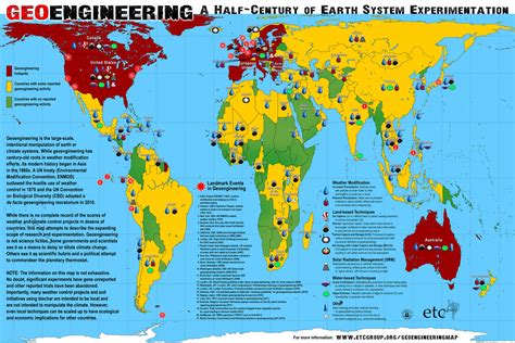 The World of Geoengineering | ETC Group