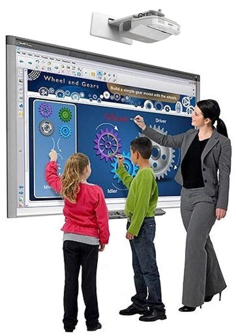 8 Best Interactive Whiteboards for Classrooms 2023 - A Tutor