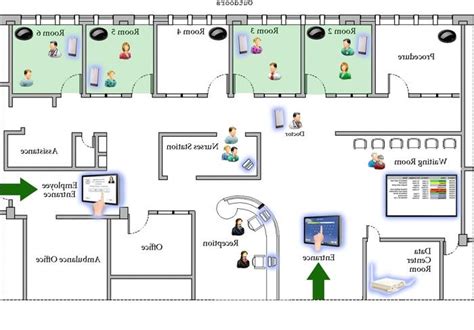 Photos of emergency room triage area