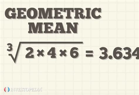 Geometric Mean