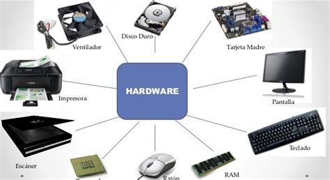 Fungsi Hardware Komputer - Homecare24