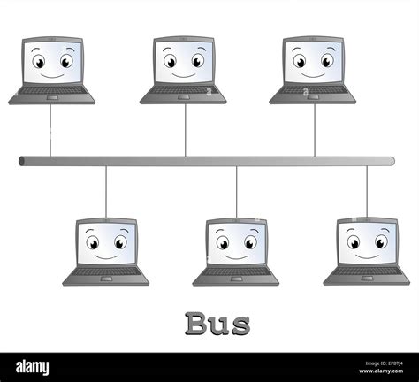 Bus Topology Animation