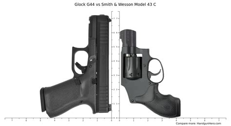 Glock G44 vs Smith & Wesson Model 43 C size comparison | Handgun Hero