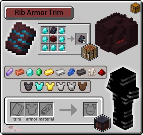 Armor Trims Guide