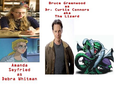 Spider-Man Reboot Cast Part 6 by MoviezAreMyLife on DeviantArt