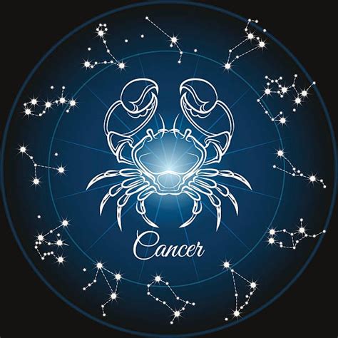 July 9 Zodiac Sign Full Horoscope And Personality