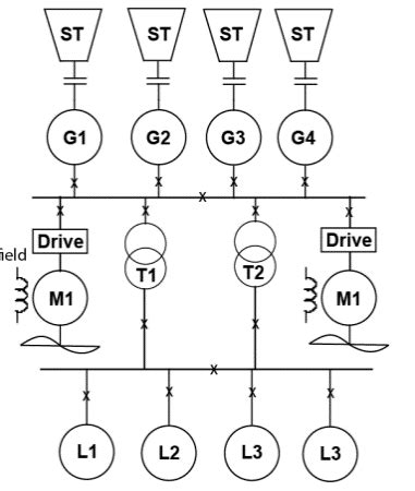 Typical radial distribution system [6]. | Download Scientific Diagram