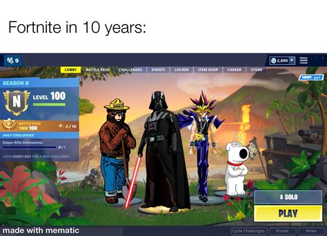 Fortnite is the ultimate crossover : FortNiteBR