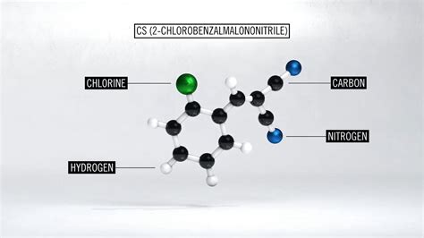 SITU – Choking Dissent: How Tear Gas is Used to Crush Protests