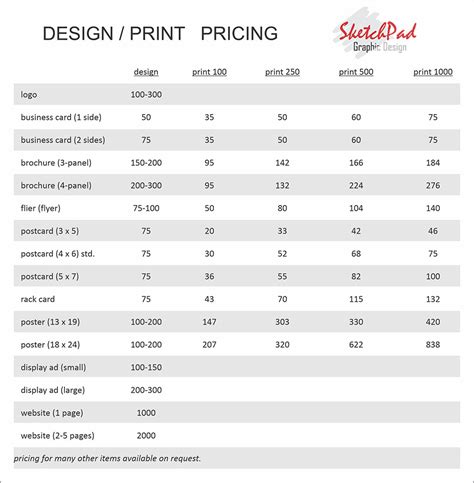 Graphic Design Pricing | SketchPad Graphic Design