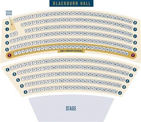 Seating Maps - The Naples Players