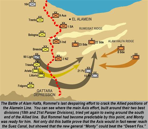 The Sands Of El Alamein: Gearing Up For The FoW Boot Camp [Part Three ...