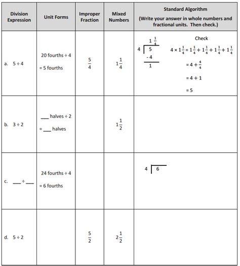 Eureka Math Grade 5 Module 4 Lesson 3 Answer Key – CCSS Math Answers