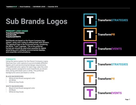 Do's and Don'ts of Logo Design | 5D Spectrum