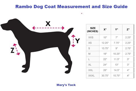 Rambo Waterproof Dog Coat- Dog Blankets