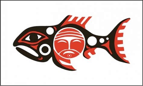 An Endangered Perspective: Chinook Language