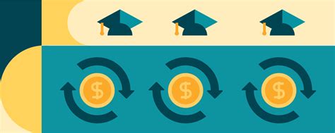 4 Steps to Refinance Nelnet Student Loans - Credible