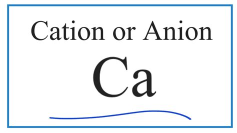 Does Calcium (Ca) Form a Cation or Anion? - YouTube