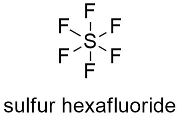 Sulfur hexafluoride Formula