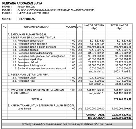 Rab Rencana Anggaran Biaya Desain Rumah L Arsitek L