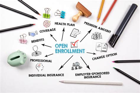 Open Enrollment Tips For Employees and Employers - Dr. Bharat Sangani - Blog