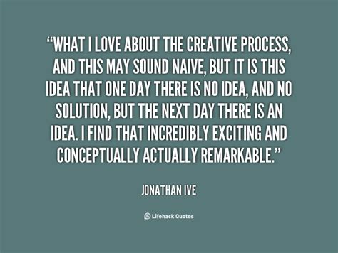 Quotes On The Creative Process. QuotesGram