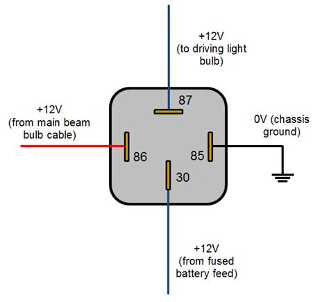 Car Ignition Relay Diagram