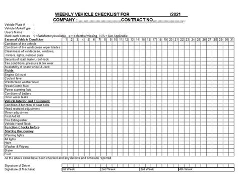 Weekly Vehicle Fleet Checklist Document - Construction Documents And Templates