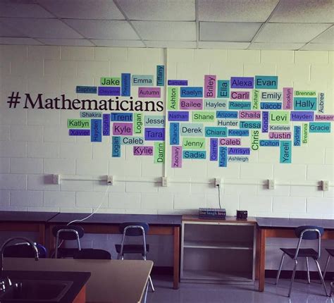 One wall in my high school classroom this year to welcome each of ...