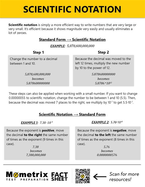 What is Scientific Notation? (Video, Practice, Fact Sheet)