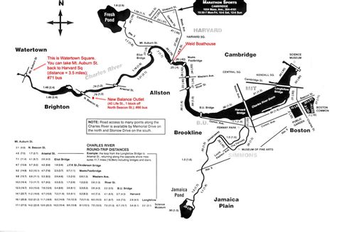 List of crossings of the Charles River - Wikipedia