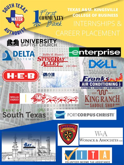 College of Business and Administration | Texas A&M University Kingsville