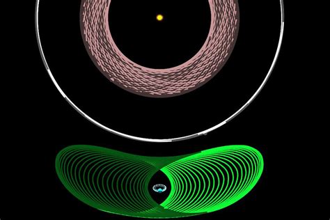 How Venus Ended Up with a Mini-Moon Named Zoozve - Sky & Telescope ...