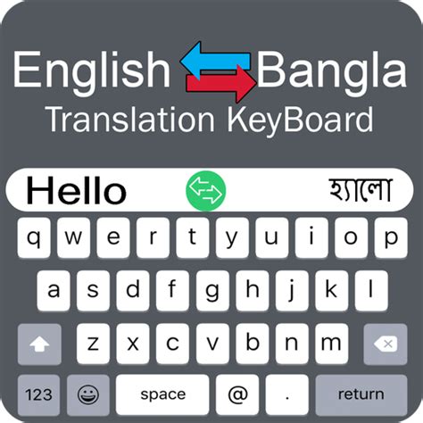 Bangla Keyboard - Translator - Apps on Google Play