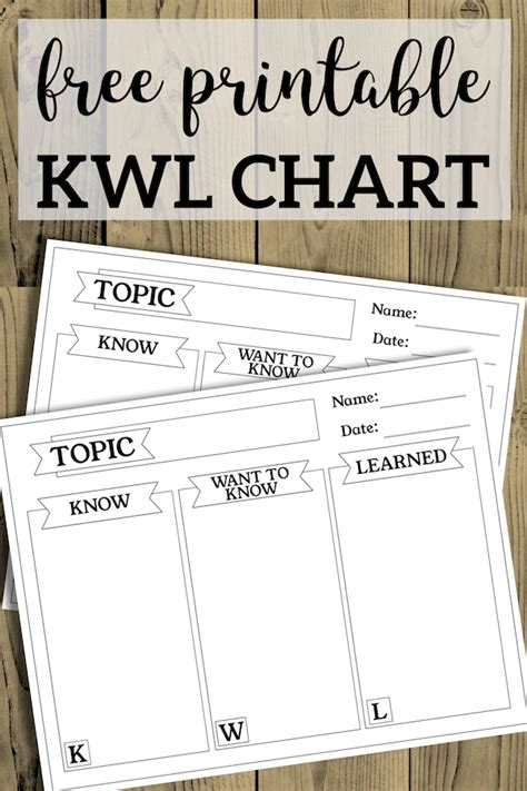 Free KWL Chart Printable Graphic Organizer - Paper Trail Design