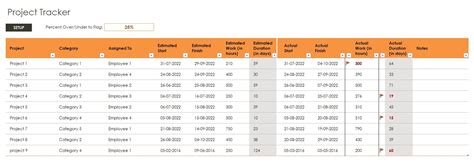 Project Tracker Template In Excel (Download.xlsx)