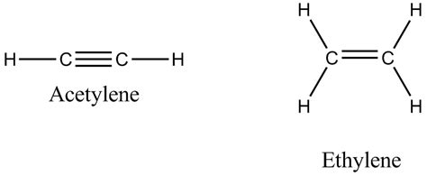 What is the total number of sigma and pi bonds in toppr.com