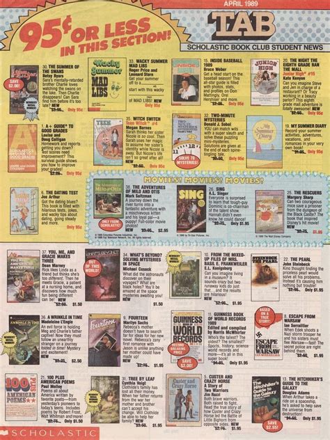 The Scholastic Book fair pamphlets and order forms : r/nostalgia