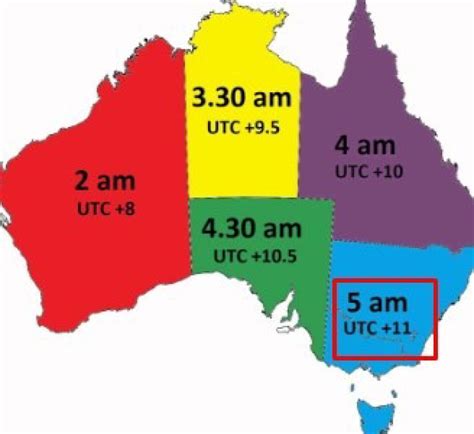 AUD traders - heads up for Australian markets switching to daylight ...