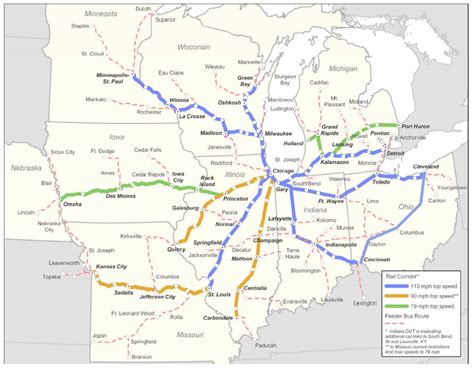 Indiana Passenger Rail Alliance