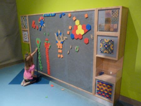 Magnetic Wall - Kids Ministry Leadership