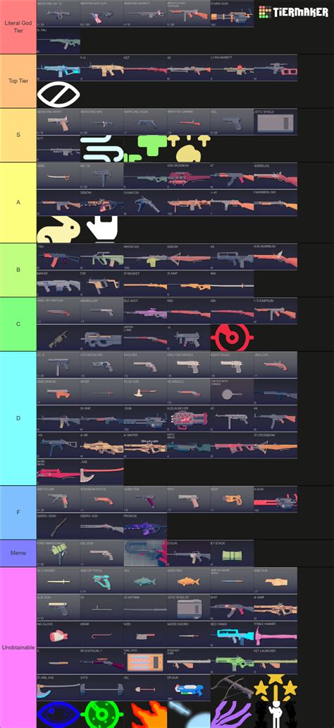 TABG Weapons Tier List (Community Rankings) - TierMaker