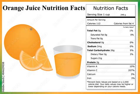 Orange Juice Nutrition Facts Stock Vector | Adobe Stock