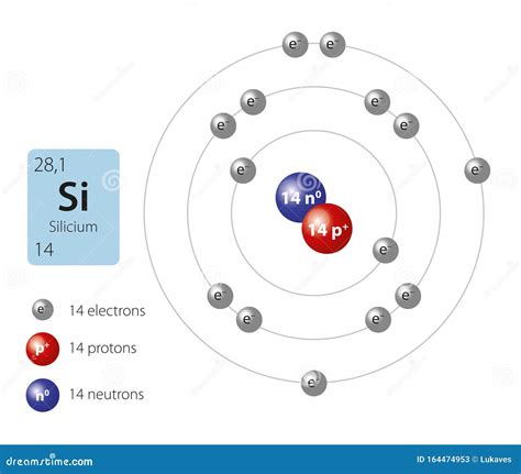 Model of silicium atom stock vector. Illustration of physics - 164474953