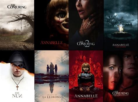 The Conjuring and Annabelle Movies in Order [2022]